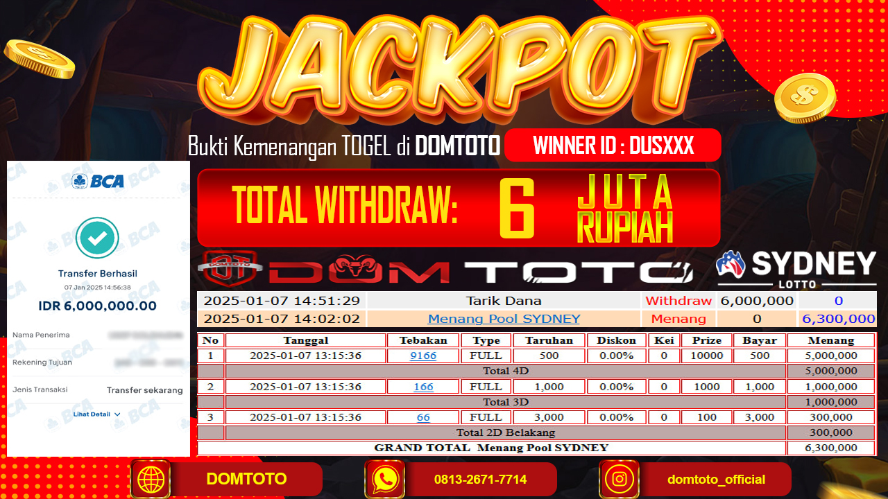 JACKPOT TOGEL SYDNEY LOTTO 07 JANUARI 2025
